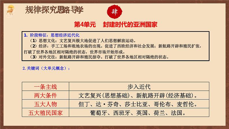 【单元复习】第五单元《走向近代》单元复习课件+知识清单+单元测试07