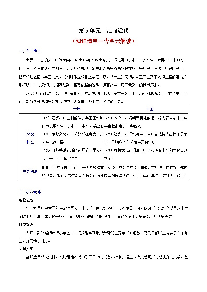 【单元复习】第五单元《走向近代》单元复习课件+知识清单+单元测试01