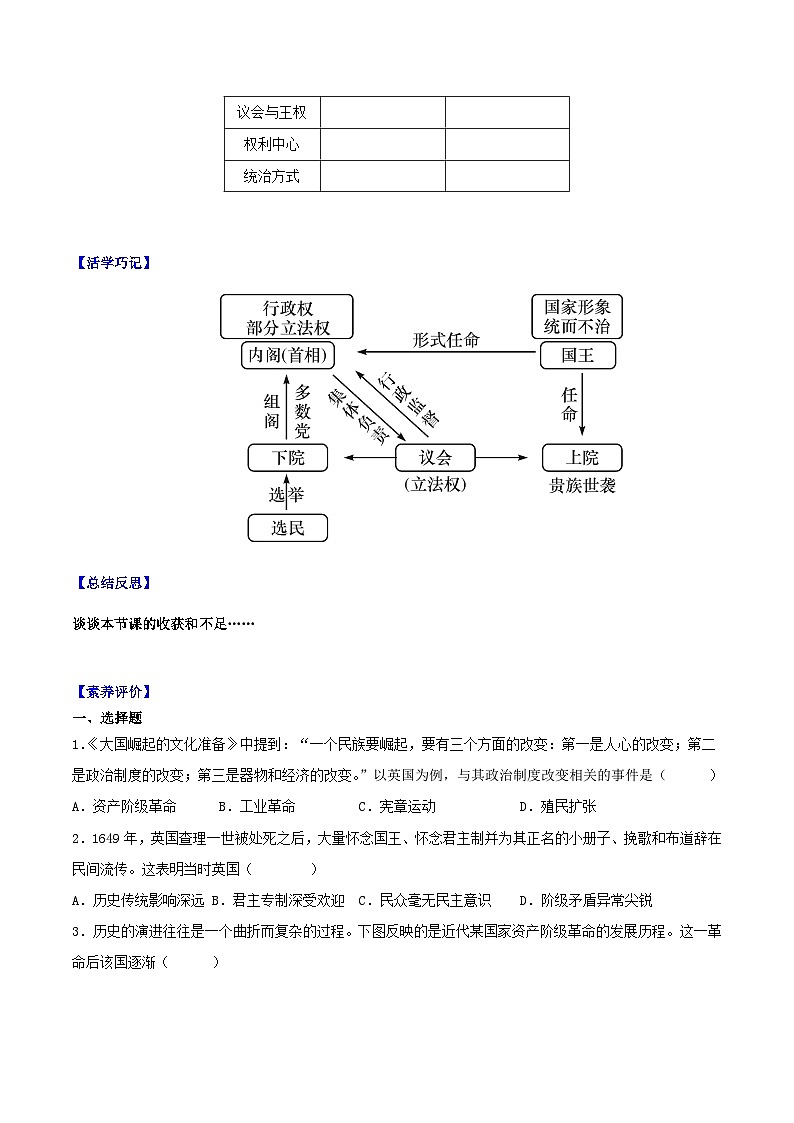 【新课标】17《君主立宪制的英国》课件+教案+导学案+分层作业+素材03