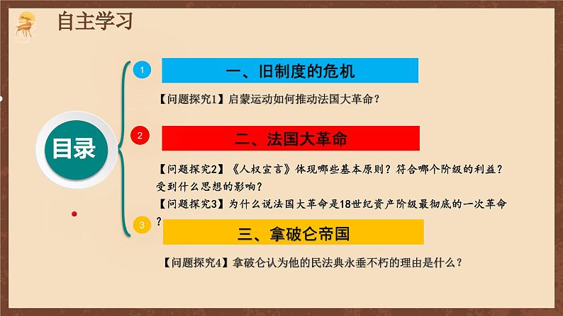 【新课标】19《法国大革命和拿破仑帝国》课件+教案+导学案+分层作业+素材04