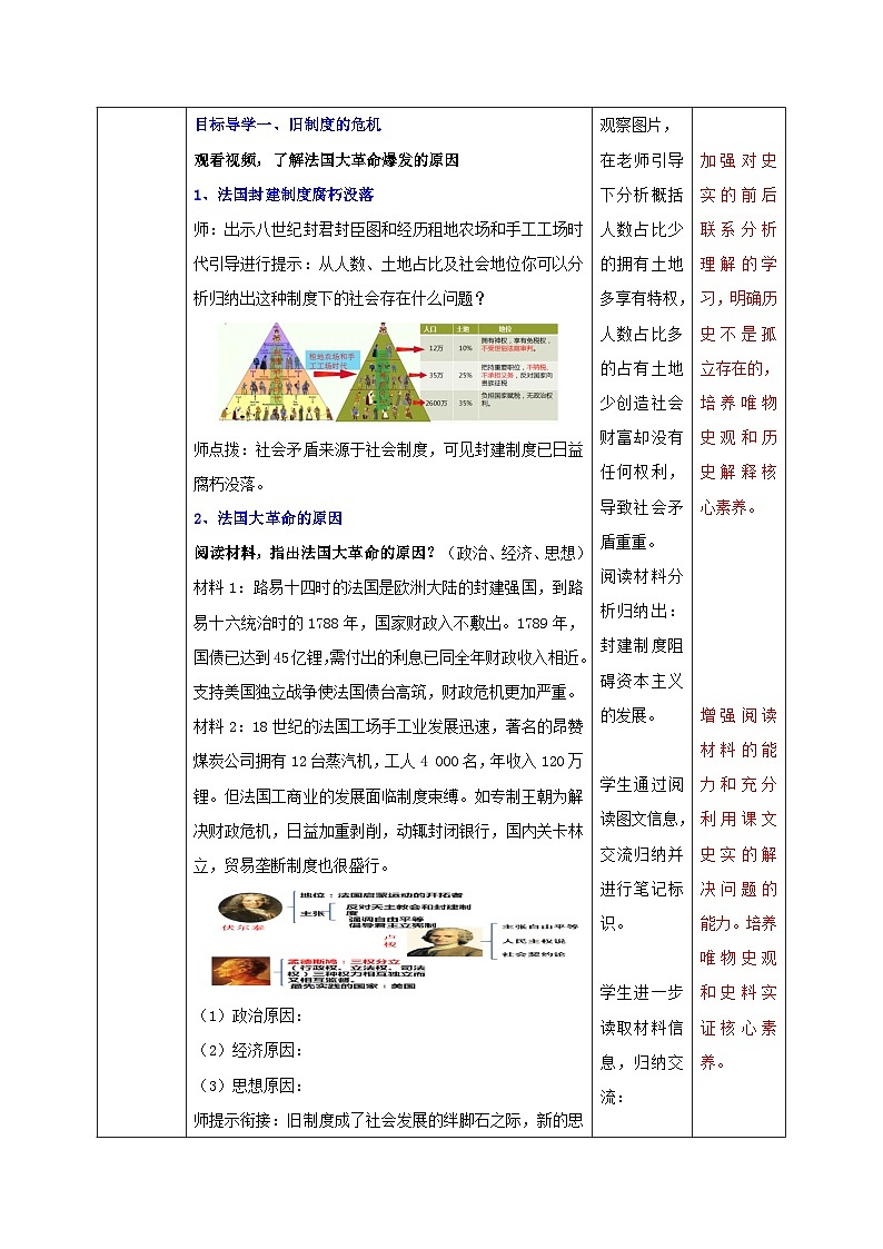 【新课标】19《法国大革命和拿破仑帝国》课件+教案+导学案+分层作业+素材03