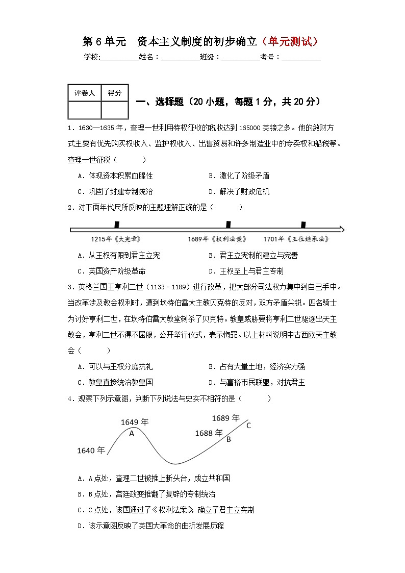 【单元复习】第六单元《资本主义制度的初步确立》单元复习课件+知识清单+单元测试01
