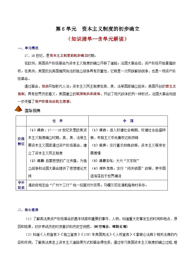 【单元复习】第六单元《资本主义制度的初步确立》单元复习课件+知识清单+单元测试01