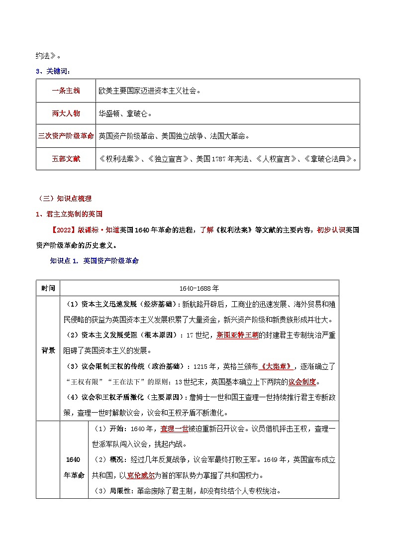 【单元复习】第六单元《资本主义制度的初步确立》单元复习课件+知识清单+单元测试03
