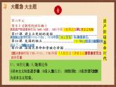 【单元复习】第六单元《资本主义制度的初步确立》单元复习课件+知识清单+单元测试