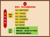【单元复习】第六单元《资本主义制度的初步确立》单元复习课件+知识清单+单元测试