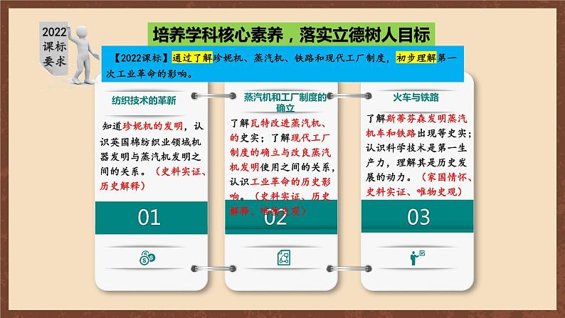 【新课标】20《第一次工业革命》课件+教案+导学案+分层作业+素材03