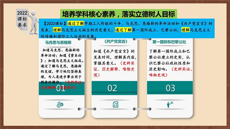 【新课标】21《马克思主义的诞生和国际共产主义运动的兴起》课件+教案+导学案+分层作业+素材03