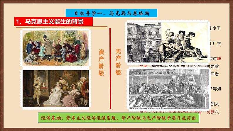 【新课标】21《马克思主义的诞生和国际共产主义运动的兴起》课件+教案+导学案+分层作业+素材06