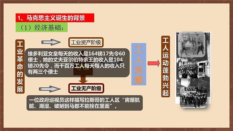 【新课标】21《马克思主义的诞生和国际共产主义运动的兴起》课件+教案+导学案+分层作业+素材07