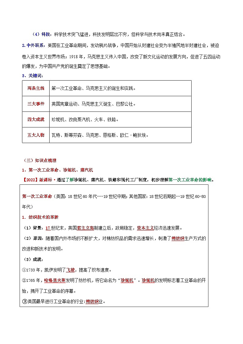 【单元复习】第七单元《工业革命和国际共产主义运动的兴起》单元复习课件+知识清单+单元测试03