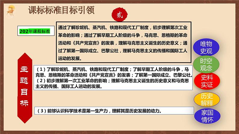 【单元复习】第七单元《工业革命和国际共产主义运动的兴起》单元复习课件+知识清单+单元测试04