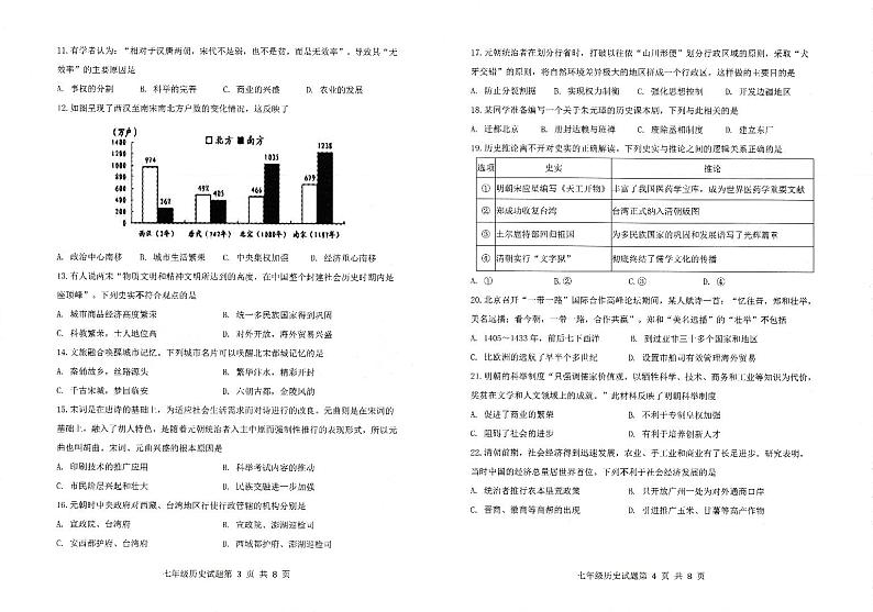 山东省邹平市2023-2024学年七年级下学期期末历史试卷第2页