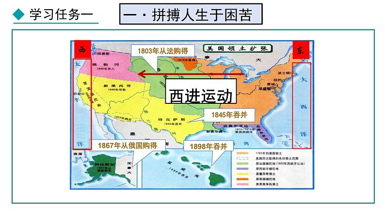 部编版九年级下册历史课件 第3课 美国内战06