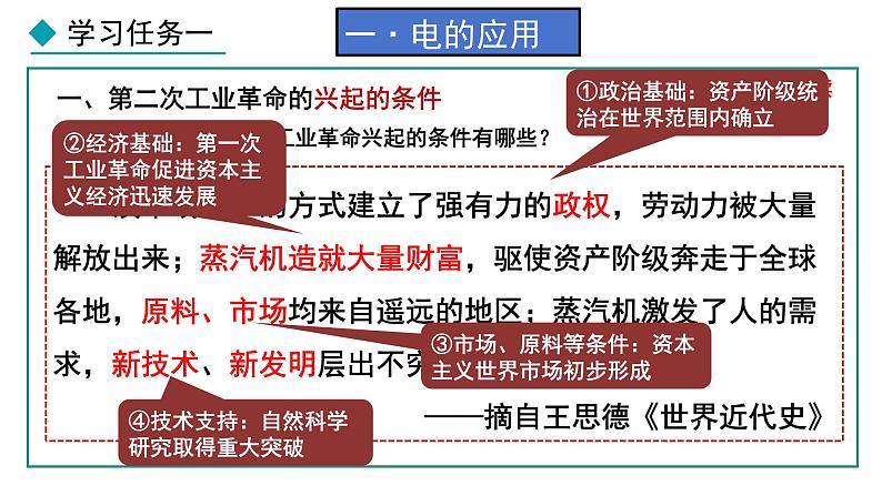 部编版九年级下册历史课件 第5课 第二次工业革命第5页