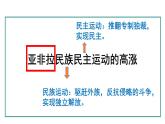 部编版九年级下册历史课件 第12课 亚非拉民族民主运动的高涨