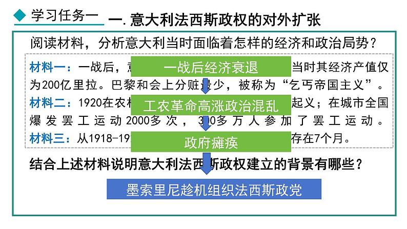 部编版九年级下册历史课件 第14课 法西斯国家的侵略扩张第5页