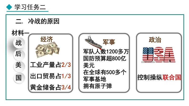 部编版九年级下册历史课件 第16课 冷战第5页