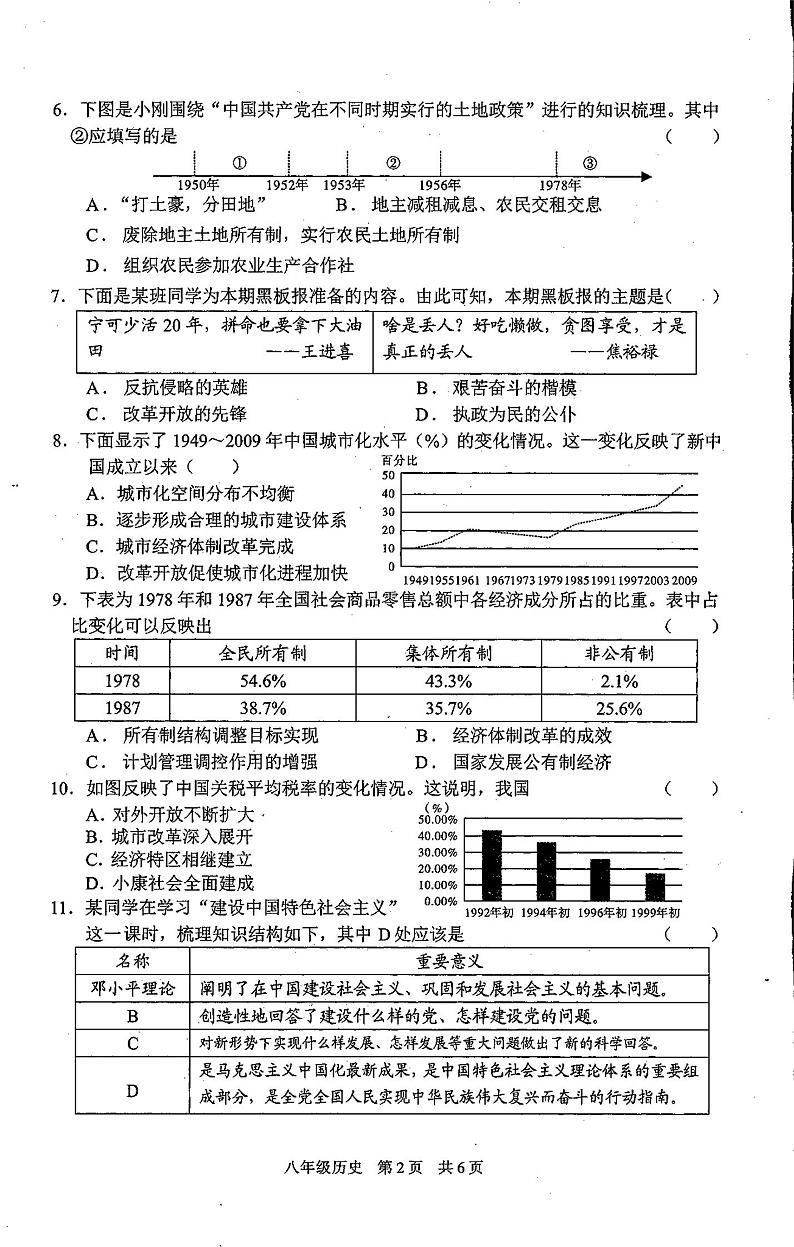 陕西省西安市第九十九中学2023-2024学年八年级下学期期末历史试题第2页