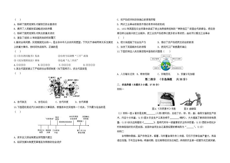 2024年陕西省延安市延川县中考三模历史试卷02
