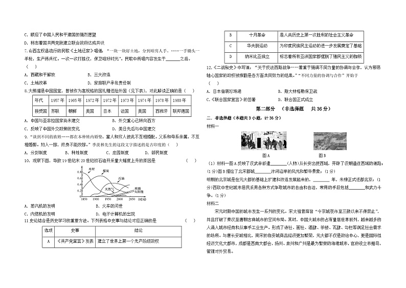 2024年陕西省延安市子长县中考一模历史试卷第2页