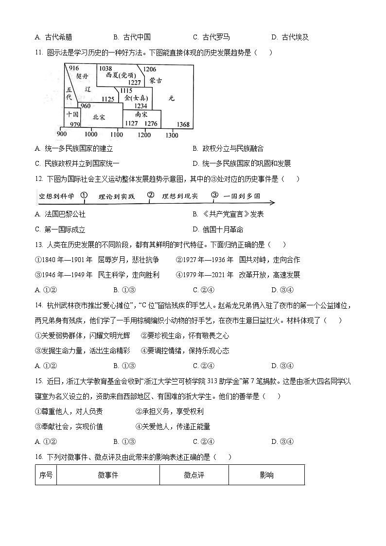 精品解析：2023年浙江省绍兴市上虞区中考一模历史与社会试题（原卷版）03