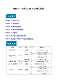 专题05 世界史（九年级上册）—5年（2020-2024）中考1年模拟历史真题分项汇编（河南专用）（原卷版）