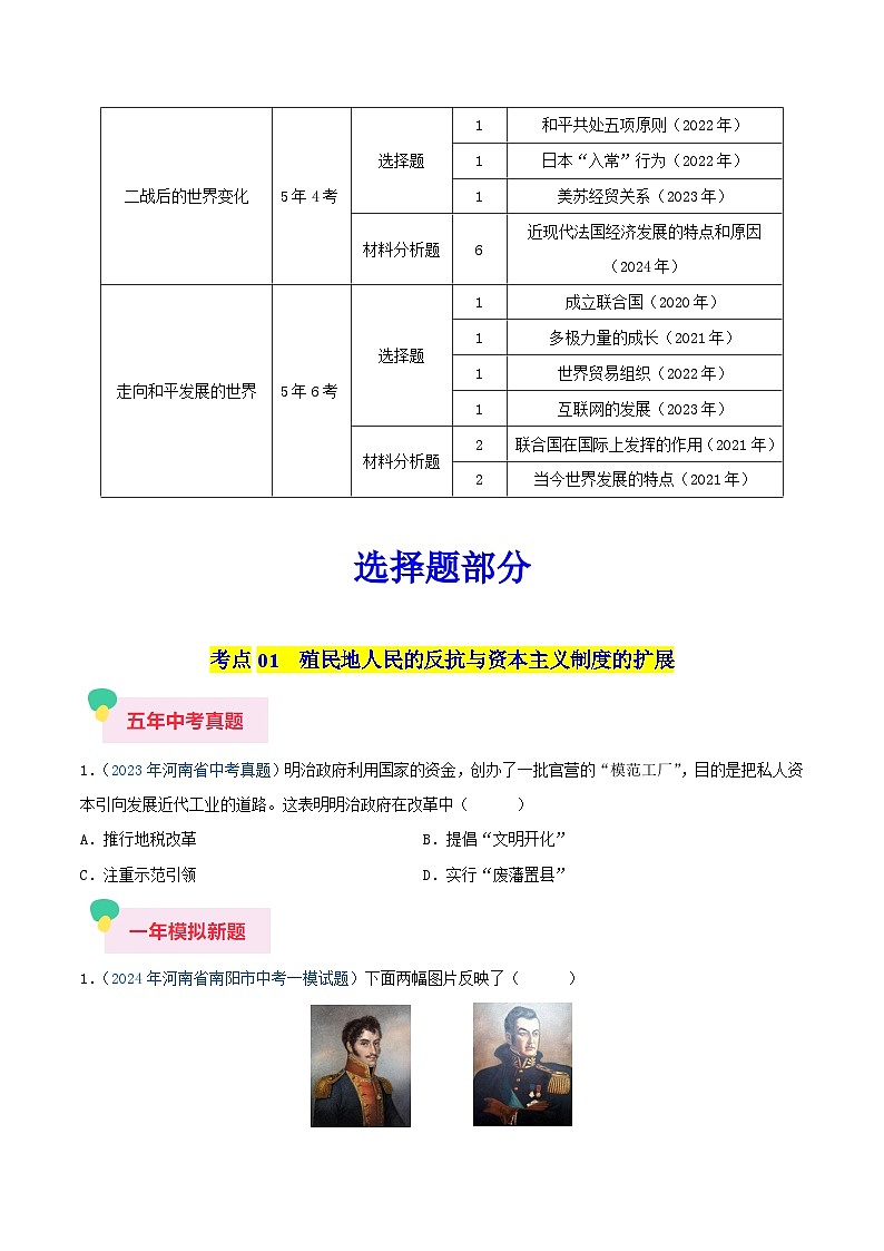 专题06 世界史（九年级下册）—5年（2020-2024）中考1年模拟历史真题分项汇编（河南专用）（原卷版）第2页