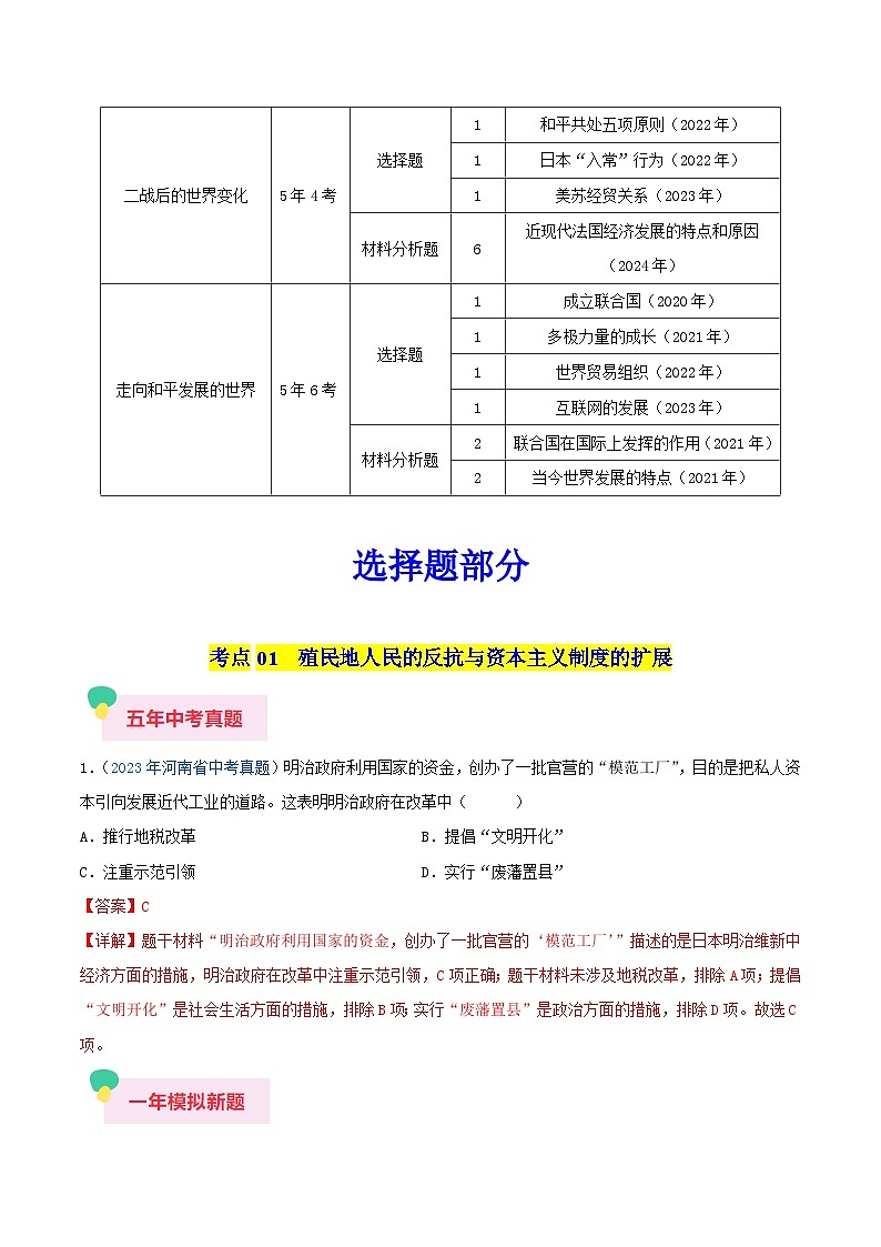 专题06 世界史（九年级下册）—5年（2020-2024）中考1年模拟历史真题分项汇编（河南专用）（解析版）第2页