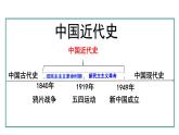 部编版八年级历史上册课件 第1课 鸦片战争