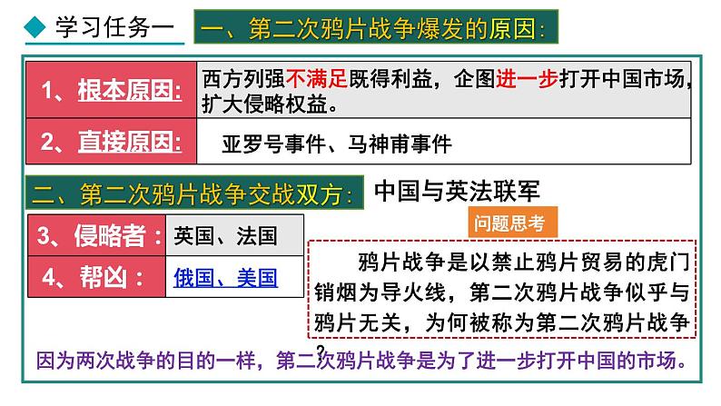 部编版八年级历史上册课件 第2课 第二次鸦片战争第8页