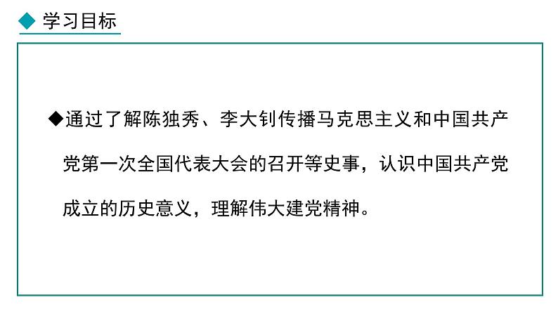 部编版八年级历史上册课件 第14课 中国共产党诞生第2页