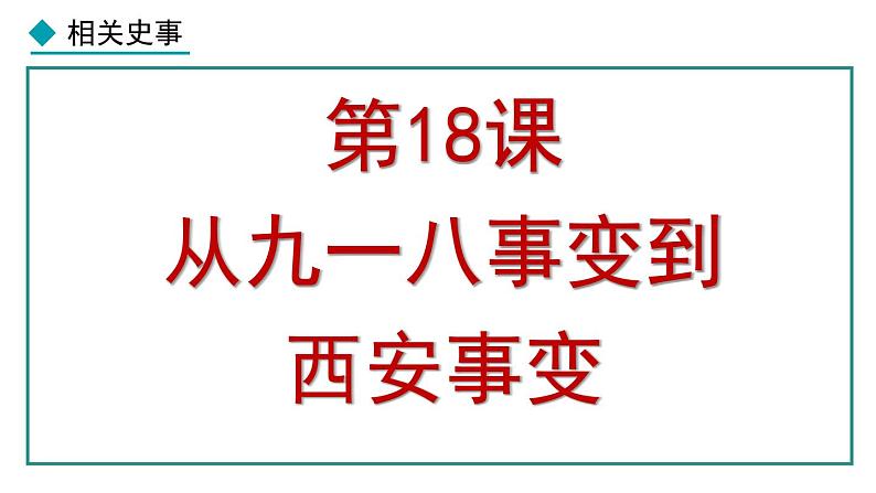 部编版八年级历史上册课件 第18课  从九一八事变到西安事变02