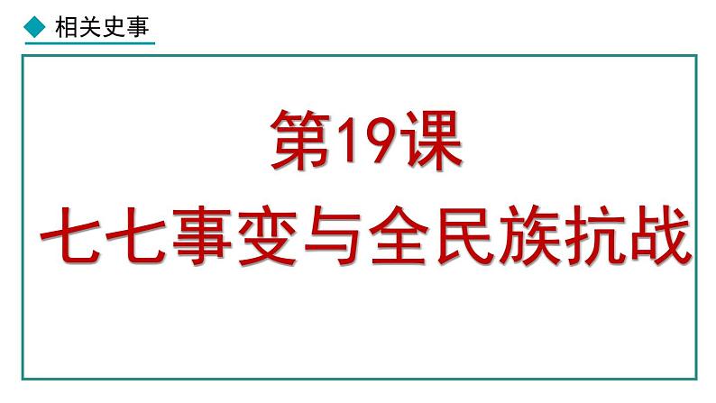 部编版八年级历史上册课件 第19课 七七事变与全民族抗战第1页