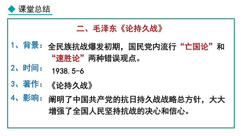 部编版八年级历史上册课件 第21课 敌后战场的抗战07