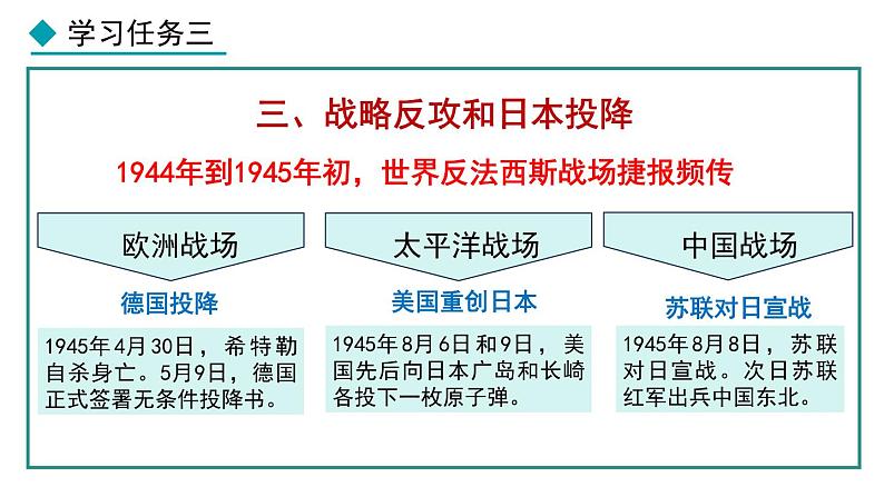 部编版八年级历史上册课件 第22课 抗日战争的胜利08