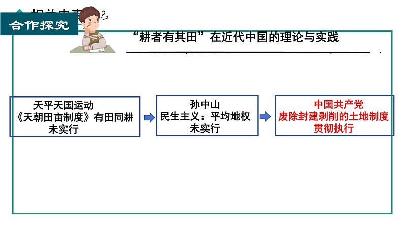 部编版八年级历史上册课件 第24课 人民解放战争的胜利第7页