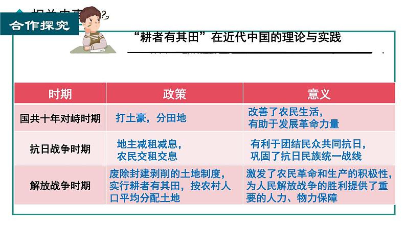 部编版八年级历史上册课件 第24课 人民解放战争的胜利第8页