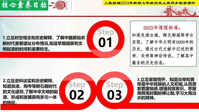 【新课标新教材】人教部编版七年级历史上册第3课中华文明的起源（同步课件）02