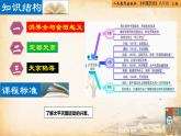 【核心素养新课标】部编版八年级历史上册第 3 课   太平天国运动（同步课件）
