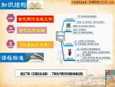 【核心素养新课标】人教统编版九年级历史上册第 2课  古代两河流域（同步课件）