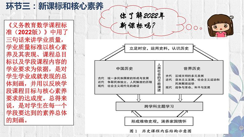 新课标大概念开学第一课（核心素养时代下新教学）课件06