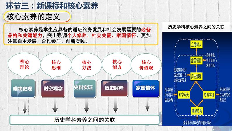 新课标大概念开学第一课（核心素养时代下新教学）课件07