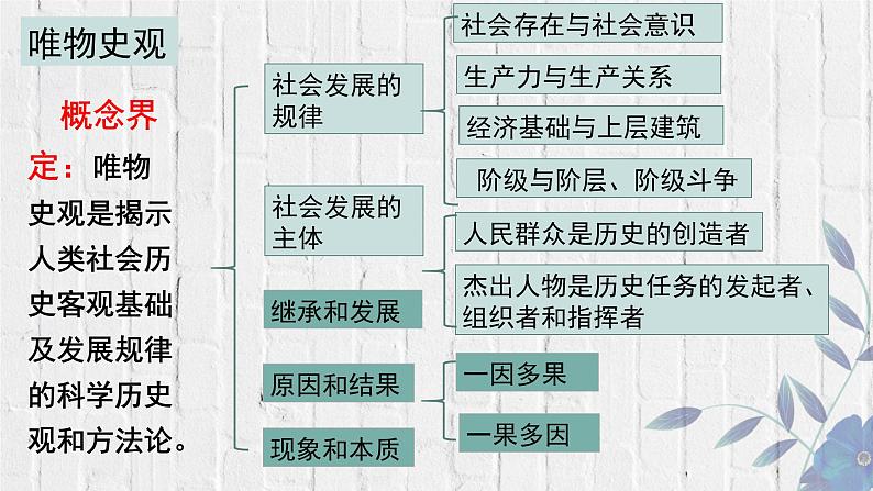 新课标大概念开学第一课（核心素养时代下新教学）课件08