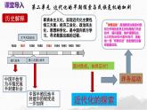 第4课  洋务运动和边疆危机-【新课标核心素养时代】（精品课件+预习清单+素养评价）