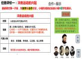 第4课  洋务运动和边疆危机-【新课标核心素养时代】（精品课件+预习清单+素养评价）