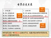 第1课  古代埃及-新课标核心素养时代下的教学评（精品课件+背诵清单+素养检测）