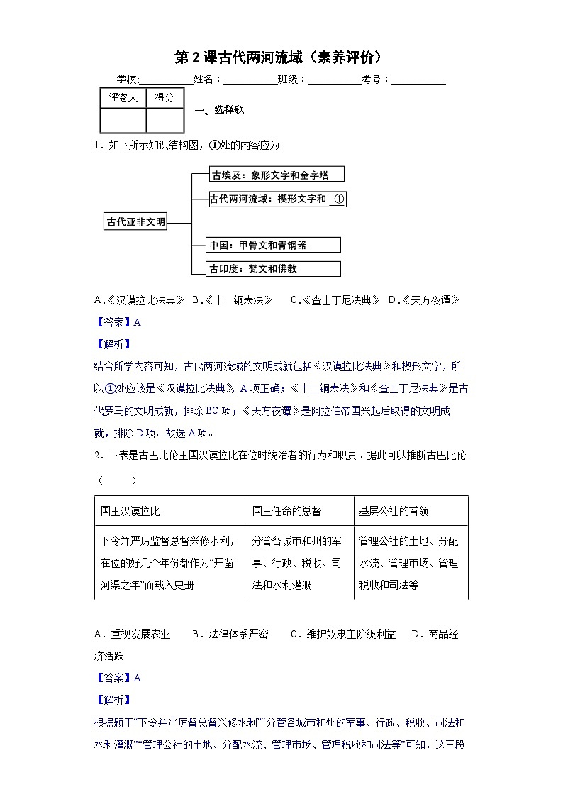 第2课古代两河流域-新课标核心素养时代下的教学评（精品课件+背诵清单+素养评价）01