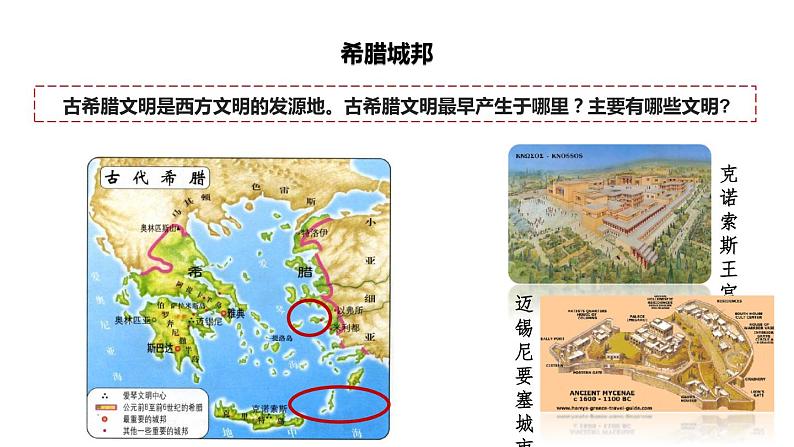 第4课 希腊城邦和亚历山大帝国-新课标核心素养时代下的教学评（精品课件+背诵清单+素养评价）08