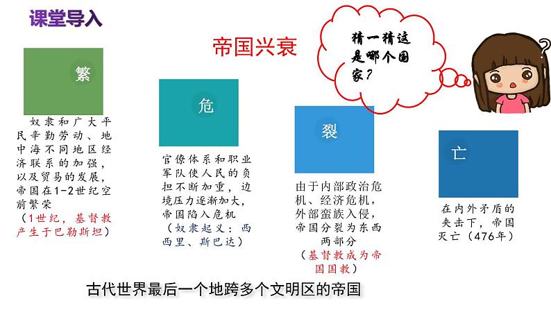 第5课  罗马城邦和罗马帝国-新课标核心素养时代下的教学评（精品课件+背诵清单+素养评价）01